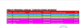 Libros de sexto de primaria