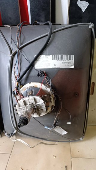 Tubos de imagen CRT