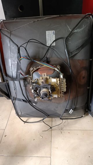 Tubos de imagen CRT