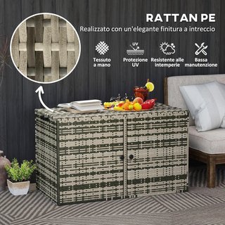 Baúl Exterior de 350L a 2 Niveles en Rattan PE, Contenedor de Exterior con Pistones a Gas y Estructura de Acero, 118X57X69 Cm, Gris