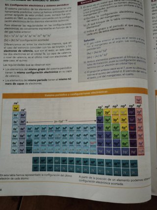 Física y Química 1 Bachillerato : Operación mundo