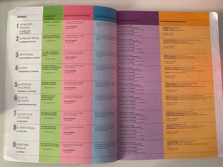 MUSICA UN MUNDO DE SONIDOS B- cuaderno actividades