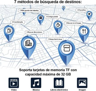GPS 7" CAMIÓN COCHE MAPAS EUROPA DE POR VIDA