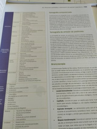 Manual CTO de medicina y cirugía Neumología y c...