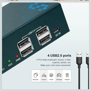 KVM STK-S7210P2  Switch Dual Monitor 4K 30Hz