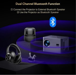Proyector Yezmek AK-63 Full HD 1080p WiFi 5G