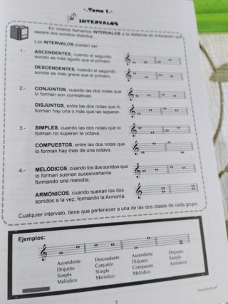 Ejercicios Lenguaje Musical Enseñanzas Profesional