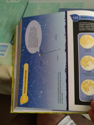 Mira cómo lo hago cómo hacer absolutamente todo...