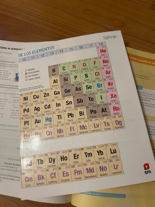 Física y Química. 3 Secundaria. Revuela. Castil...