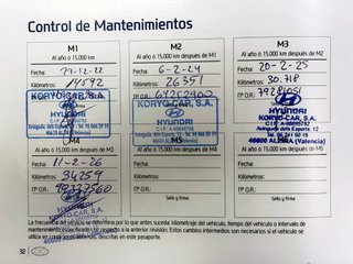 HYUNDAI IONIQ 1.6 GDI PHEV Tecno DCT 141cv