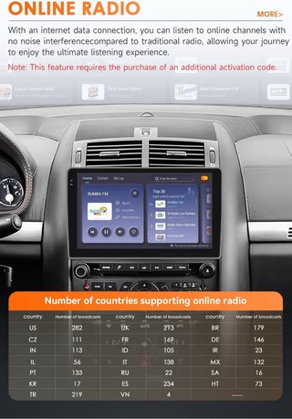 NUEVO! (240€) Radio Android 14 para Peugeot
