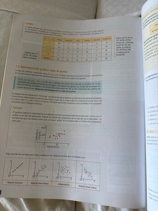 Matemáticas aplicadas a las Ciencias Sociales 1...