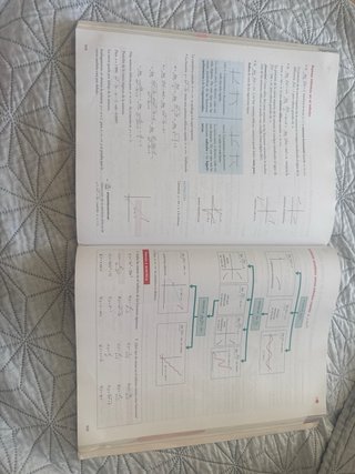 Matemáticas II. 2o de Bachillerato