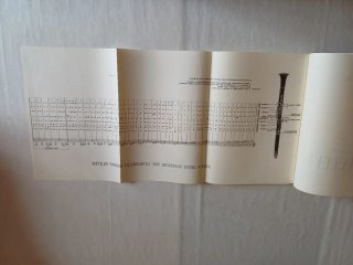 LEFÈVRE Metodo per Clarinetto Vol. 1