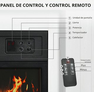 Chimenea Eléctrica Blanca 72