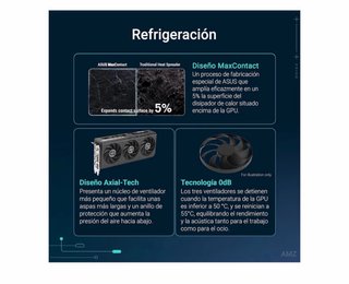 ASUS GeForce RTX 5060 OC