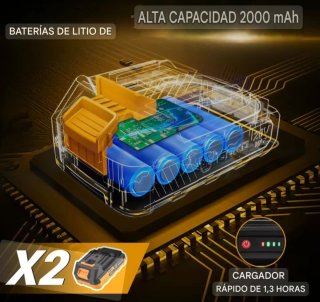 Motosierra Eléctrica Recargable (2 Baterías) DEKO