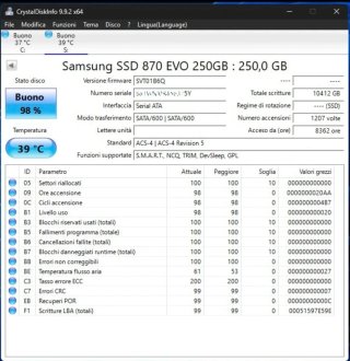 SSD Samsung 870 EVO 250GB