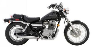 Despiece Honda Rebel 125 (2002)