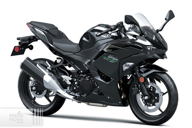 Despiece Kawasaki Ninja 500 2024