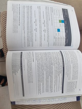 Proceso integral de la actividad comercial