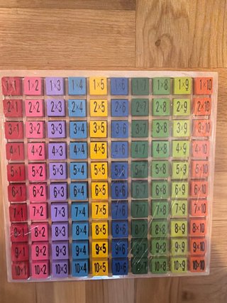 Tabla de multiplicar madera