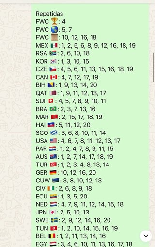 Cromos LaLiga 26/27 (Col Este) y Mundial 2026