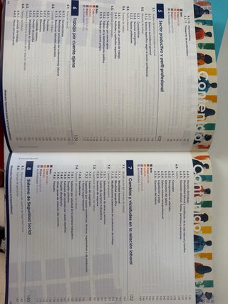Itinerario Personal para la Empleabilidad I (ed...