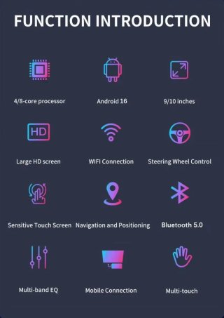 Radio Android Kia Picanto 2017-2023