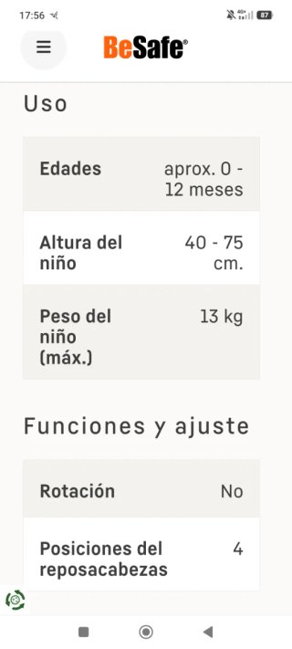 Cuco / Silla Coche BeSafe 0-12 meses