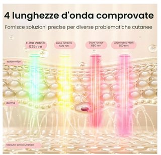 Maschere viso LED silicone terapia luce 4 colori