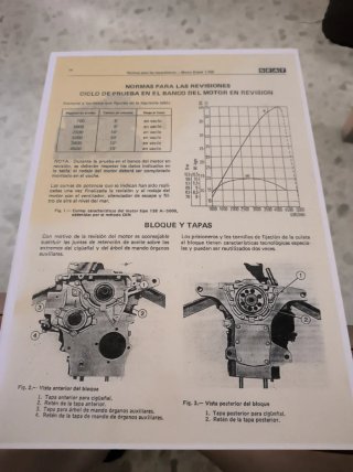 Manual Reparación Seat Ritmo Motor Diesel 1700
