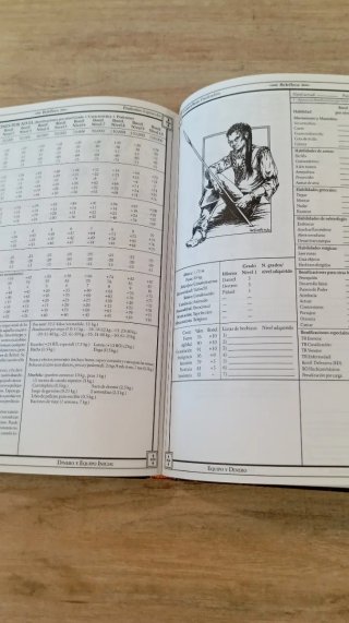 Manual de rol El Señor de los Anillos 2ª Edición