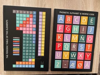 2 Cuadernos: Tabla Periódica y Alfabeto Fonético