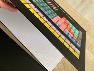2 Cuadernos: Tabla Periódica y Alfabeto Fonético