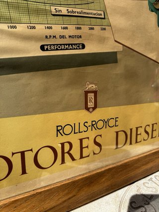 Cartel original antiguo del año 1930. Rolls-Royce