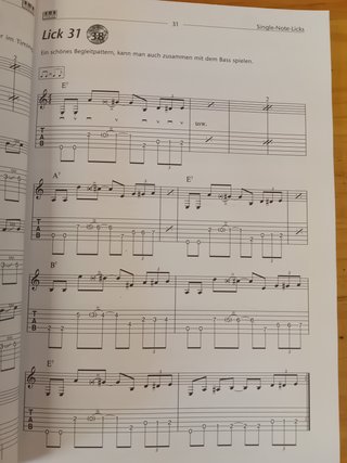 Método Guitarra Blues - Play Guitar CD