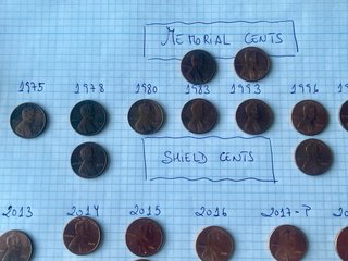 Mini Colección Centavos Americanos