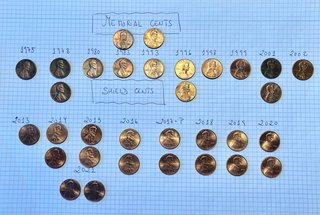 Mini Colección Centavos Americanos