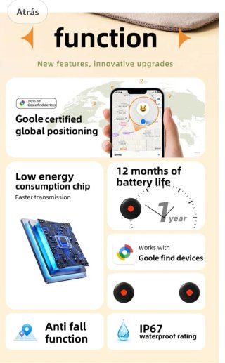 Pack 4 Localizadores GPS Satélite