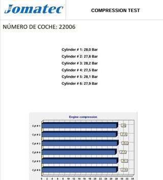 Motor completo audi bau allroad 2.5 rectp5380077