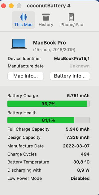 MacBook Pro 15" (2018) - i7 6-Core | 16GB | 256GB