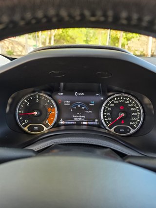 Jeep Renegade Limited año 2017