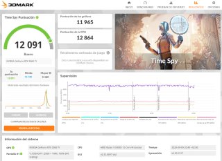 MSI RTX 3060 Ti Ventus 2X OC
