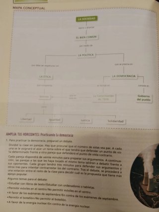 VAL, Valores éticos 1, Educación Secundaria