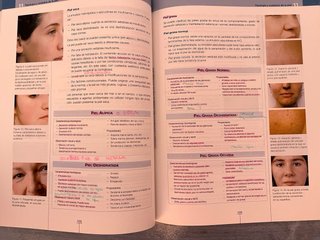 Técnicas de higiene facial y coporal, depilació...