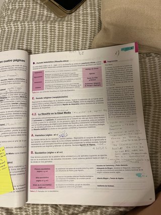 Filosofía 1.º Bachillerato