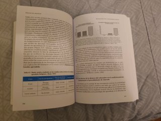 Psicología del aprendizaje UNED.