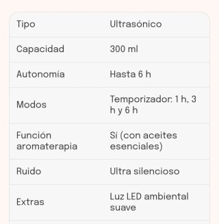 Humidificador con función aromaterapia blanco