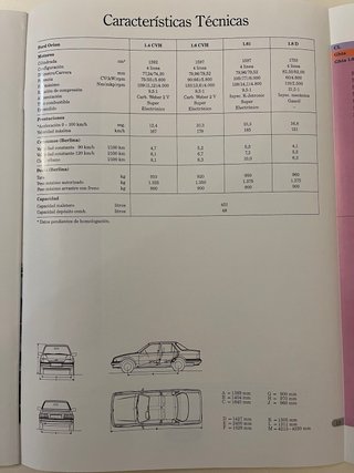 Catálogo Ford Orion